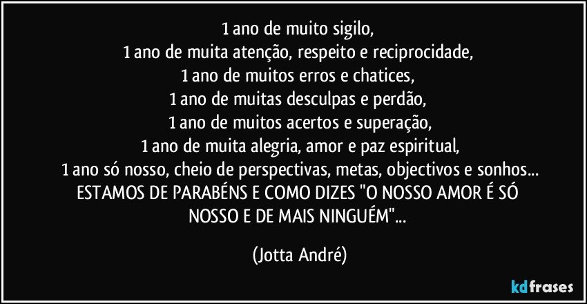 1 ano de muito sigilo, 
1 ano de muita atenção,  respeito e reciprocidade, 
1 ano de muitos erros e chatices, 
1 ano de muitas desculpas e perdão, 
1 ano de muitos acertos e superação,
1 ano de muita alegria, amor e paz espiritual,
1 ano só nosso, cheio de perspectivas, metas, objectivos e sonhos...
ESTAMOS DE PARABÉNS E COMO DIZES "O NOSSO AMOR É SÓ NOSSO E DE MAIS NINGUÉM"... (Jotta André)