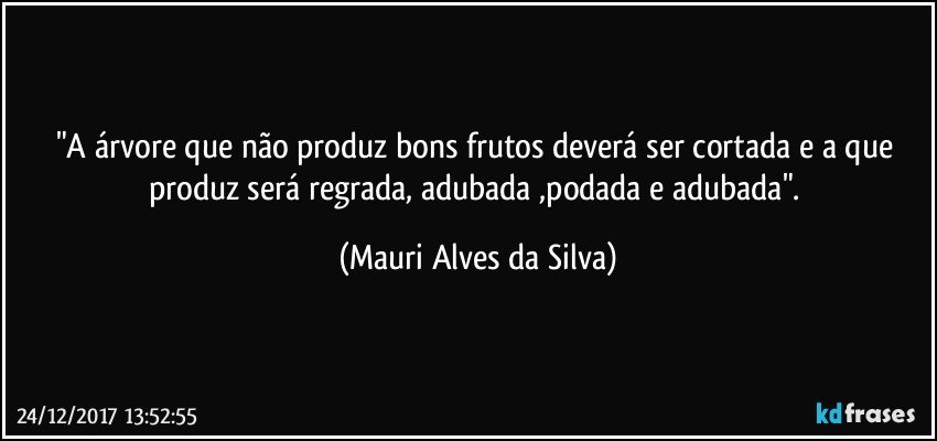 "A árvore que não produz bons frutos deverá ser cortada e a que produz será regrada, adubada ,podada e adubada". (Mauri Alves da Silva)