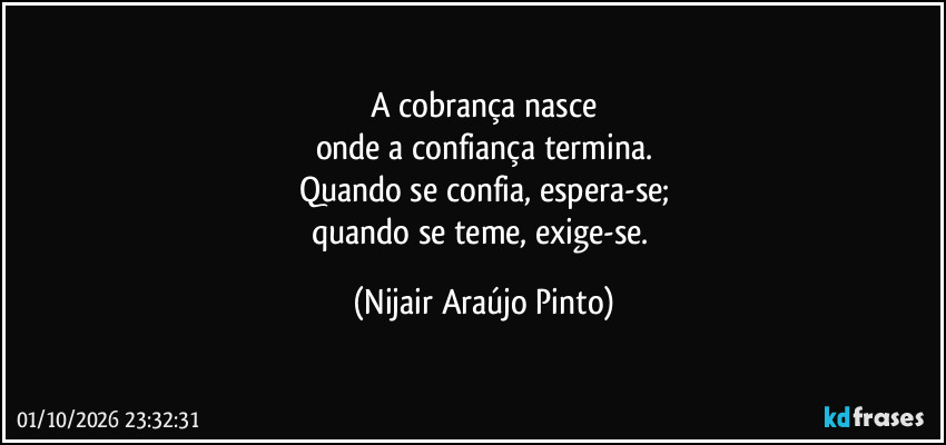 A cobrança nasce
onde a confiança termina.
Quando se confia, espera-se;
quando se teme, exige-se. (Nijair Araújo Pinto)