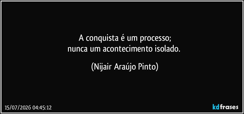 A conquista é um processo;
nunca um acontecimento isolado. (Nijair Araújo Pinto)