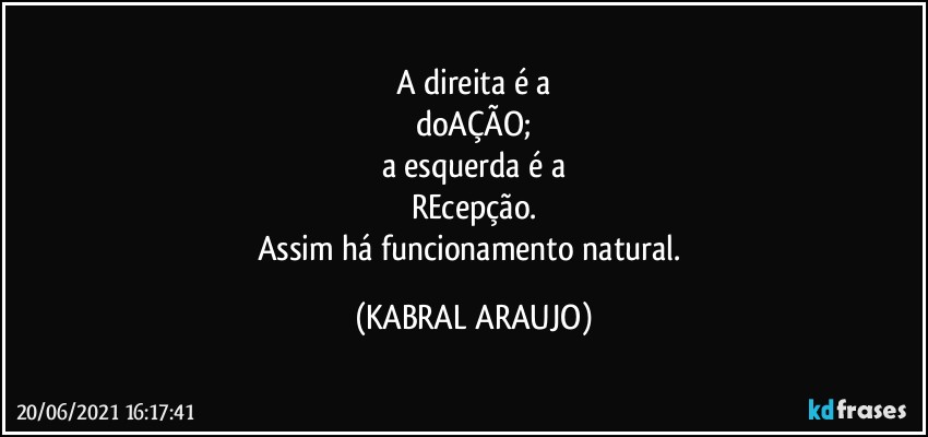 A direita é a
doAÇÃO;
a esquerda é a
REcepção.
Assim há funcionamento natural. (KABRAL ARAUJO)