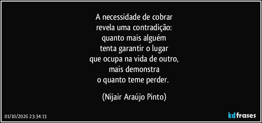 A necessidade de cobrar
revela uma contradição:
quanto mais alguém
tenta garantir o lugar
que ocupa na vida de outro,
mais demonstra
o quanto teme perder. (Nijair Araújo Pinto)