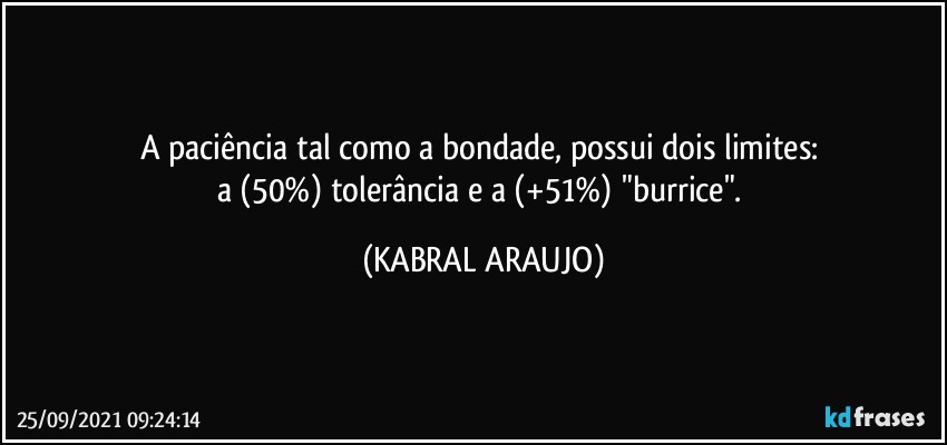 A paciência tal como a bondade, possui dois limites: 
a (50%) tolerância e a (+51%) "burrice". (KABRAL ARAUJO)