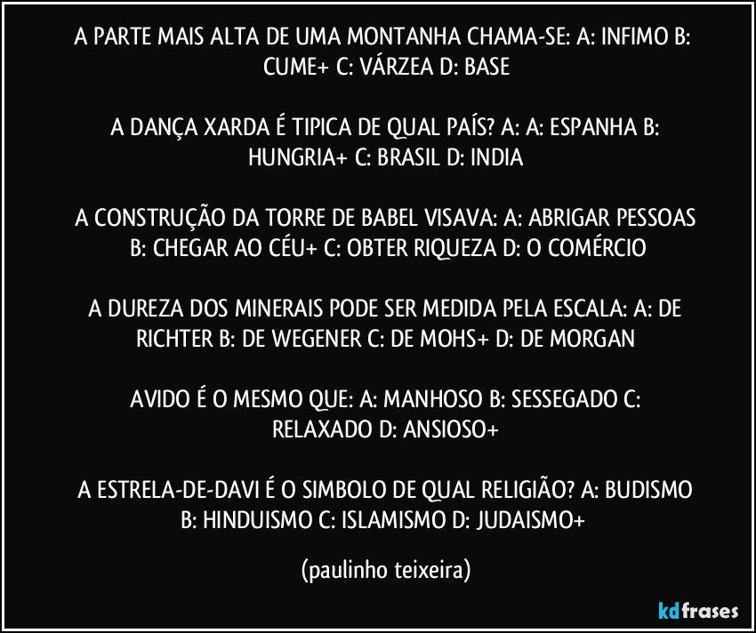 A PARTE MAIS ALTA DE UMA MONTANHA CHAMA-SE:  A: INFIMO  B: CUME+  C: VÁRZEA  D: BASE

 A DANÇA XARDA É TIPICA DE QUAL PAÍS?  A: A: ESPANHA  B: HUNGRIA+  C: BRASIL  D: INDIA

 A CONSTRUÇÃO DA TORRE DE BABEL VISAVA:  A: ABRIGAR PESSOAS  B: CHEGAR AO CÉU+  C: OBTER RIQUEZA  D: O COMÉRCIO

 A DUREZA DOS MINERAIS PODE SER MEDIDA PELA ESCALA:  A: DE RICHTER  B: DE WEGENER  C: DE MOHS+  D: DE MORGAN

 AVIDO É O MESMO QUE:  A: MANHOSO  B: SESSEGADO  C: RELAXADO  D: ANSIOSO+

 A ESTRELA-DE-DAVI É O SIMBOLO DE QUAL RELIGIÃO?  A: BUDISMO  B: HINDUISMO  C: ISLAMISMO  D: JUDAISMO+ (paulinho teixeira)