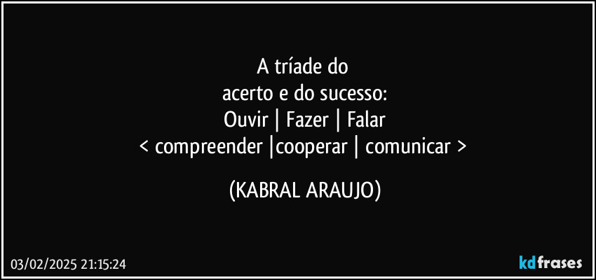 A tríade do 
acerto e do sucesso:
Ouvir | Fazer | Falar
< compreender |cooperar | comunicar > (KABRAL ARAUJO)