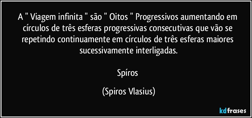 A " Viagem infinita " são " Oitos " Progressivos aumentando em círculos de três esferas progressivas consecutivas que vão se repetindo continuamente em círculos de três esferas maiores sucessivamente interligadas.

Spíros (Spiros Vlasius)