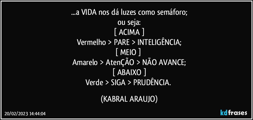 ...a VIDA nos dá luzes como semáforo;
ou seja:
[ ACIMA ]
Vermelho > PARE > INTELIGÊNCIA;
[ MEIO ] 
Amarelo  > AtenÇÃO > NÃO AVANCE;
[ ABAIXO ]
Verde > SIGA > PRUDÊNCIA. (KABRAL ARAUJO)