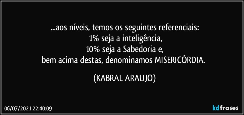 ...aos níveis, temos os seguintes referenciais:
   1% seja a inteligência,
10% seja a Sabedoria e,
bem acima destas, denominamos MISERICÓRDIA. (KABRAL ARAUJO)