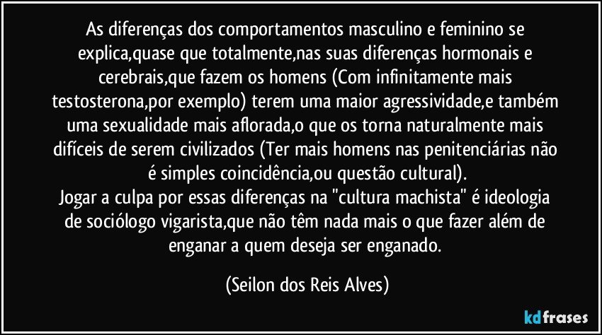 As diferenças dos comportamentos masculino e feminino se explica,quase que totalmente,nas suas diferenças hormonais e cerebrais,que fazem os homens (Com infinitamente mais testosterona,por exemplo) terem uma maior agressividade,e também uma sexualidade mais aflorada,o que os torna naturalmente mais difíceis de serem civilizados (Ter mais homens nas penitenciárias não é simples coincidência,ou questão cultural).
Jogar a culpa por essas diferenças na "cultura machista" é ideologia de sociólogo vigarista,que não têm nada mais o que fazer além de enganar a quem deseja ser enganado. (Seilon dos Reis Alves)