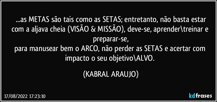 ...as METAS são tais como as SETAS; entretanto, não basta estar
com a aljava cheia (VISÃO & MISSÃO), deve-se, aprender\treinar e preparar-se,
para manusear bem o ARCO, não perder as SETAS e acertar com impacto o seu objetivo\ALVO. (KABRAL ARAUJO)