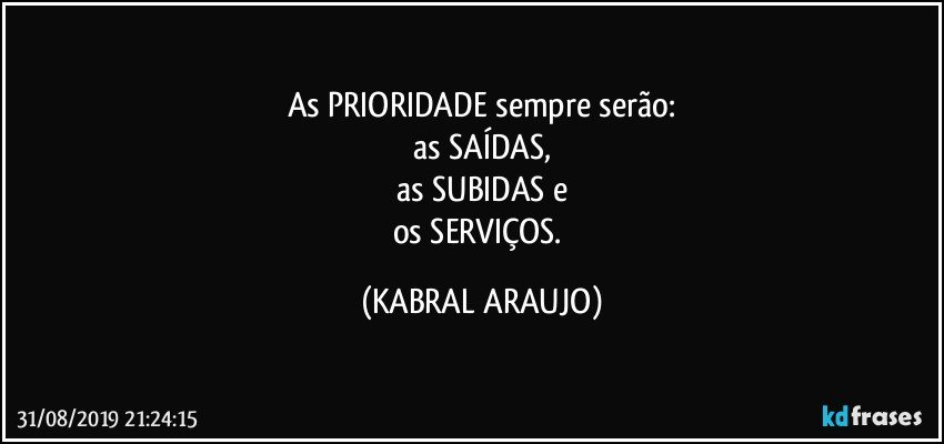 As PRIORIDADE sempre serão:
as SAÍDAS,
as SUBIDAS e
os SERVIÇOS. (KABRAL ARAUJO)