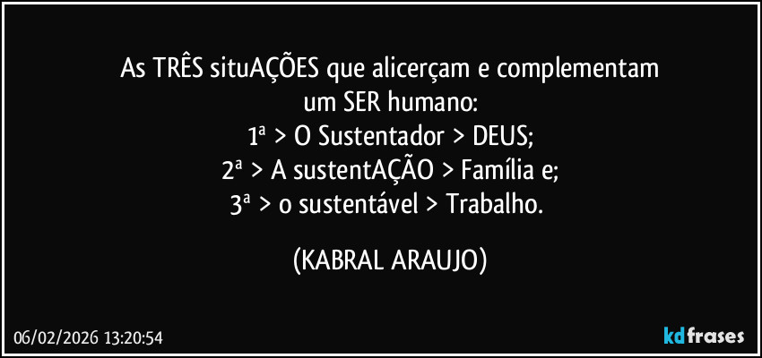 As TRÊS situAÇÕES que alicerçam e complementam
um SER humano:
1ª > O Sustentador > DEUS;
2ª > A sustentAÇÃO > Família e;
3ª > o sustentável > Trabalho. (KABRAL ARAUJO)