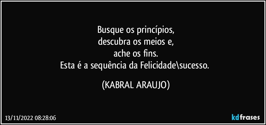 Busque os princípios,
descubra os meios e,
ache os fins.
Esta é a sequência da Felicidade\sucesso. (KABRAL ARAUJO)