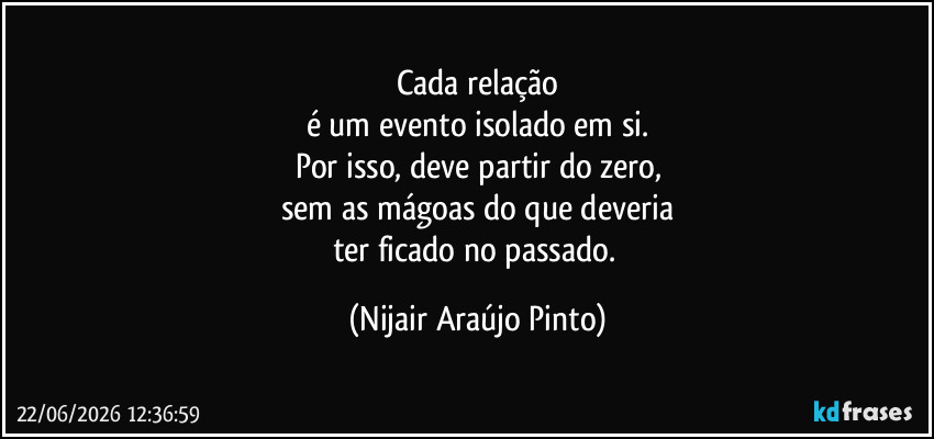 Cada relação
é um evento isolado em si.
Por isso, deve partir do zero,
sem as mágoas do que deveria
ter ficado no passado. (Nijair Araújo Pinto)
