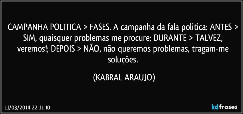 CAMPANHA POLITICA > FASES. A campanha da fala politica: ANTES > SIM, quaisquer problemas me procure; DURANTE > TALVEZ, veremos!; DEPOIS > NÃO, não queremos problemas, tragam-me soluções. (KABRAL ARAUJO)