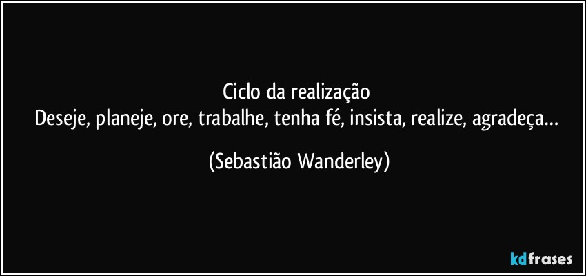 Ciclo da realização 
Deseje, planeje, ore, trabalhe, tenha fé, insista, realize, agradeça… (Sebastião Wanderley)