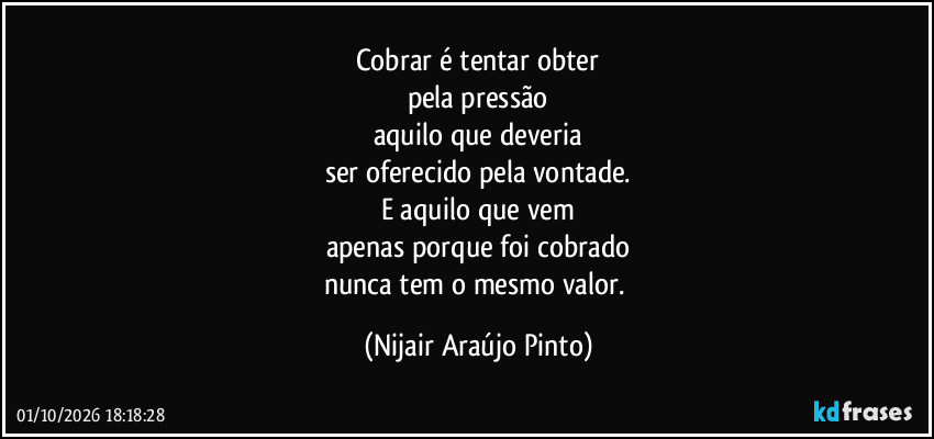 Cobrar é tentar obter
pela pressão
aquilo que deveria
ser oferecido pela vontade.
E aquilo que vem
apenas porque foi cobrado
nunca tem o mesmo valor. (Nijair Araújo Pinto)