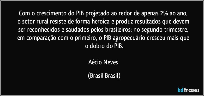 Com o crescimento do PIB projetado ao redor de apenas 2% ao ano, o setor rural resiste de forma heroica e produz resultados que devem ser reconhecidos e saudados pelos brasileiros: no segundo trimestre, em comparação com o primeiro, o PIB agropecuário cresceu mais que o dobro do PIB.

Aécio Neves (Brasil Brasil)