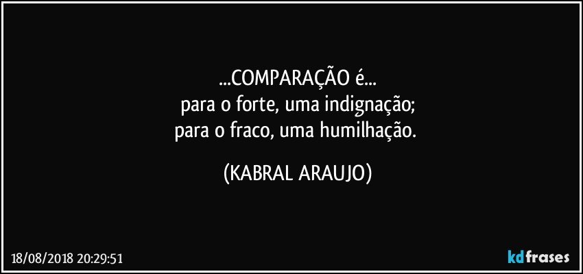 ...COMPARAÇÃO é...
para o forte, uma indignação;
para o fraco,  uma humilhação. (KABRAL ARAUJO)