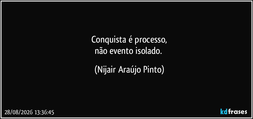 Conquista é processo,
não evento isolado. (Nijair Araújo Pinto)