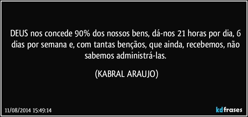 DEUS nos concede 90% dos nossos bens, dá-nos 21 horas por dia, 6 dias por semana e, com tantas bençãos, que ainda, recebemos, não sabemos administrá-las. (KABRAL ARAUJO)