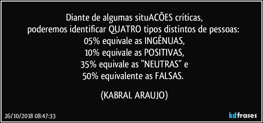 Diante de algumas situACÕES críticas,
poderemos identificar QUATRO tipos distintos de pessoas: 
05% equivale as INGÊNUAS,
10% equivale as POSITIVAS,
35% equivale as "NEUTRAS" e
50% equivalente as FALSAS. (KABRAL ARAUJO)