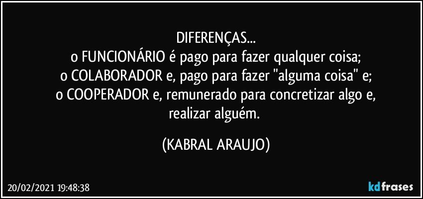 DIFERENÇAS...
o FUNCIONÁRIO é pago para fazer qualquer coisa;
o COLABORADOR e, pago para fazer "alguma coisa" e;
o COOPERADOR e, remunerado para concretizar algo e,
realizar alguém. (KABRAL ARAUJO)