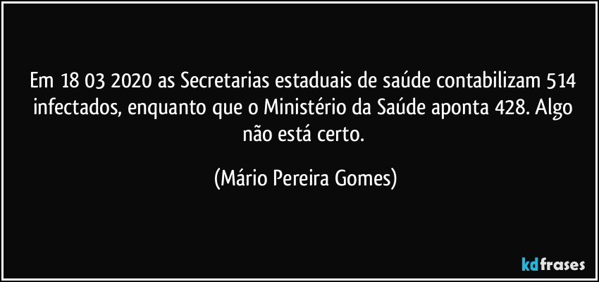 Em 18/03/2020 as Secretarias estaduais de saúde contabilizam 514 infectados, enquanto que o Ministério da Saúde aponta 428. Algo não está certo. (Mário Pereira Gomes)