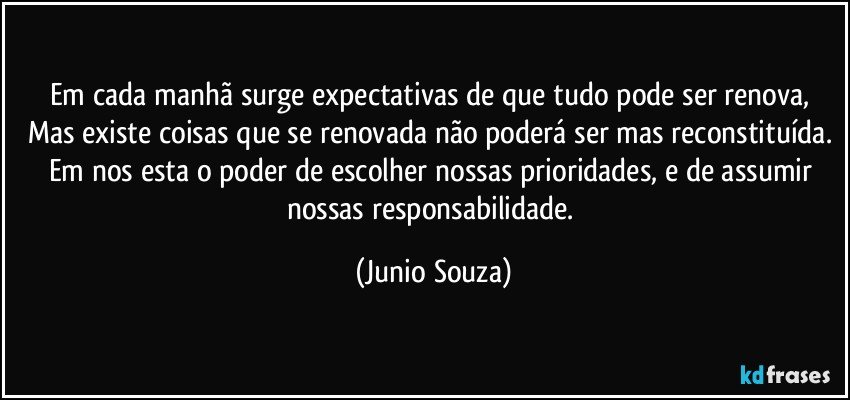 Em cada manhã surge expectativas de que tudo pode ser renova, Mas existe coisas que se renovada não poderá ser mas reconstituída. Em nos esta o poder de escolher nossas prioridades, e de assumir nossas responsabilidade. (Junio Souza)