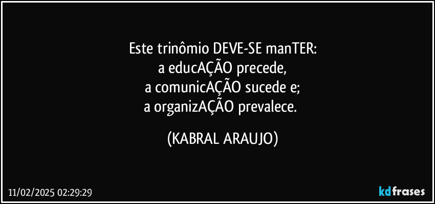 Este trinômio DEVE-SE manTER:
a educAÇÃO precede,
a comunicAÇÃO sucede e;
a organizAÇÃO prevalece. (KABRAL ARAUJO)