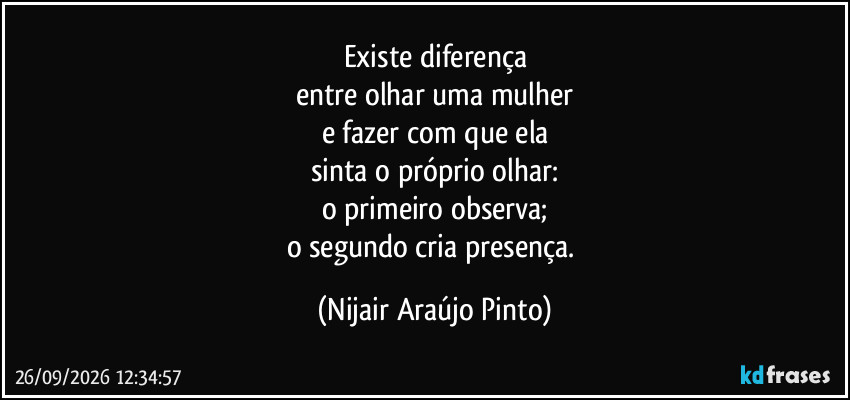Existe diferença
entre olhar uma mulher
e fazer com que ela
sinta o próprio olhar:
o primeiro observa;
o segundo cria presença. (Nijair Araújo Pinto)