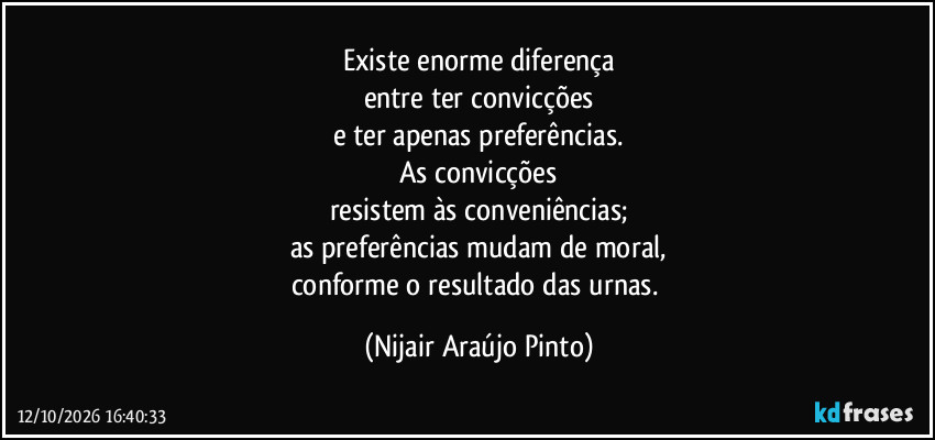 Existe enorme diferença
entre ter convicções
e ter apenas preferências.
As convicções
resistem às conveniências;
as preferências mudam de moral,
conforme o resultado das urnas. (Nijair Araújo Pinto)