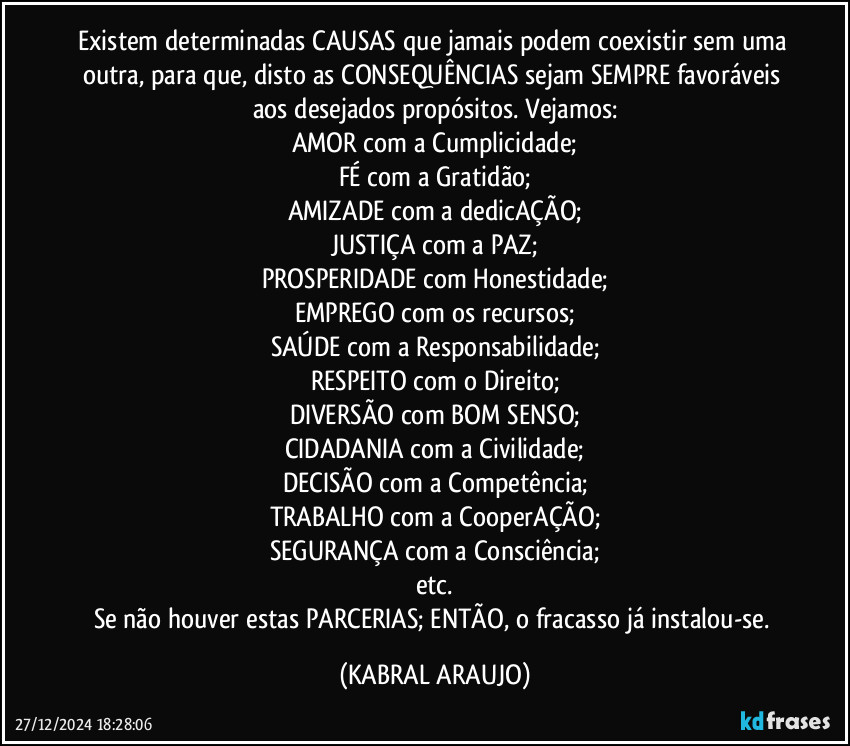 Existem determinadas CAUSAS que jamais podem coexistir sem uma outra, para que, disto as CONSEQUÊNCIAS sejam SEMPRE favoráveis aos desejados propósitos. Vejamos:
AMOR com a Cumplicidade;
FÉ com a Gratidão;
AMIZADE com a dedicAÇÃO;
JUSTIÇA com a PAZ;
PROSPERIDADE com Honestidade;
EMPREGO com os recursos;
SAÚDE com a Responsabilidade;
RESPEITO com o Direito;
DIVERSÃO com BOM SENSO;
CIDADANIA com a Civilidade;
DECISÃO com a Competência;
TRABALHO com a CooperAÇÃO;
SEGURANÇA com a Consciência;
etc.
Se não houver estas PARCERIAS; ENTÃO, o fracasso já instalou-se. (KABRAL ARAUJO)