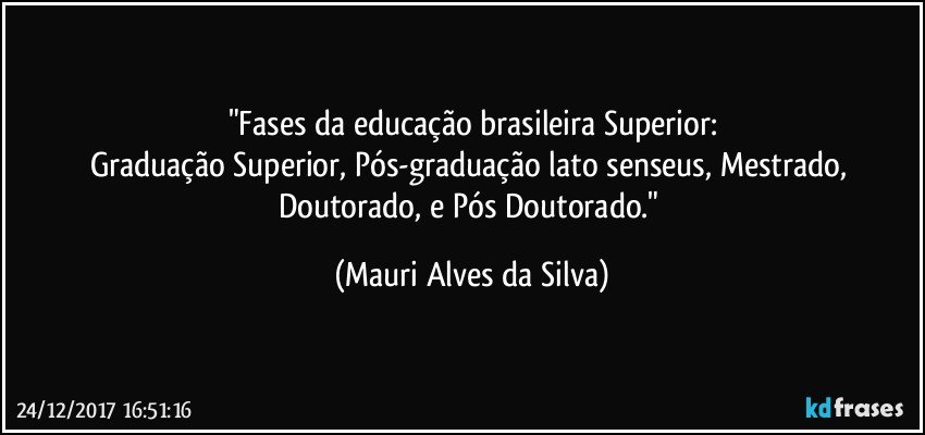 "Fases da educação brasileira Superior:
Graduação Superior, Pós-graduação lato senseus, Mestrado, Doutorado, e Pós Doutorado." (Mauri Alves da Silva)