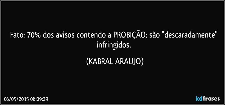 Fato: 70% dos avisos contendo a PROBIÇÃO; são "descaradamente" infringidos. (KABRAL ARAUJO)