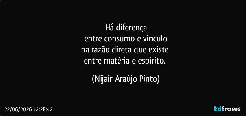 Há diferença
entre consumo e vínculo
na razão direta que existe 
entre matéria e espírito. (Nijair Araújo Pinto)