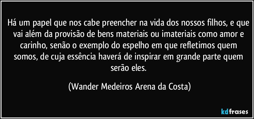 Há um papel que nos cabe preencher na vida dos nossos filhos, e que vai além da provisão de bens materiais ou imateriais como amor e carinho, senão o exemplo do espelho em que refletimos quem somos, de cuja essência haverá de inspirar em grande parte quem serão eles. (Wander Medeiros Arena da Costa)