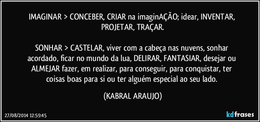 IMAGINAR > CONCEBER, CRIAR na imaginAÇÃO; idear, INVENTAR, PROJETAR, TRAÇAR.

SONHAR > CASTELAR, viver com a cabeça nas nuvens, sonhar acordado, ficar no mundo da lua, DELIRAR, FANTASIAR, desejar ou ALMEJAR fazer, em realizar, para conseguir, para conquistar, ter coisas boas para si ou ter alguém especial ao seu lado. (KABRAL ARAUJO)