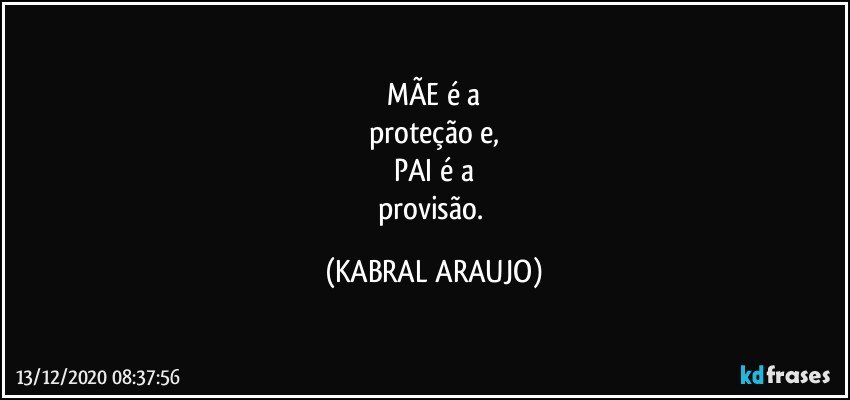 MÃE é a
proteção e,
PAI é a
provisão. (KABRAL ARAUJO)