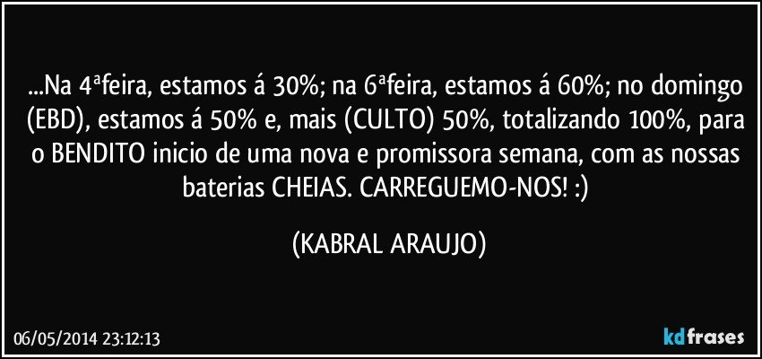 ...Na 4ªfeira, estamos á 30%; na 6ªfeira, estamos á 60%; no domingo (EBD), estamos á 50% e, mais (CULTO) 50%, totalizando 100%, para o BENDITO inicio de uma nova e promissora semana, com as nossas baterias CHEIAS. CARREGUEMO-NOS! :) (KABRAL ARAUJO)