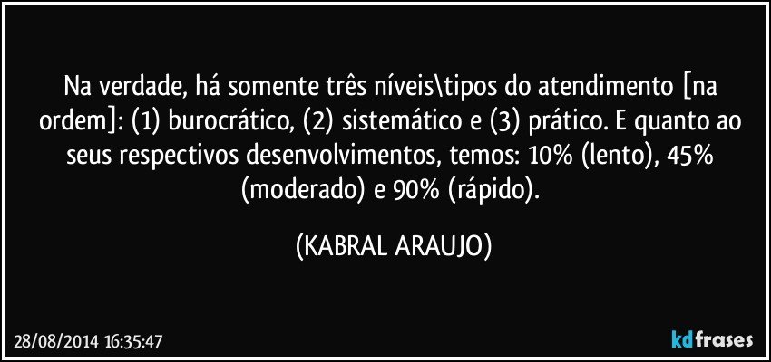 Na verdade, há somente três níveis\tipos do atendimento [na ordem]: (1) burocrático, (2) sistemático e (3) prático. E quanto ao seus respectivos desenvolvimentos, temos: 10% (lento), 45% (moderado) e 90% (rápido). (KABRAL ARAUJO)