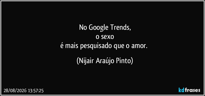 No Google Trends,
o sexo
é mais pesquisado que o amor. (Nijair Araújo Pinto)