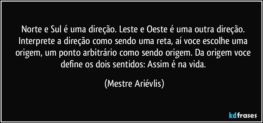 Norte e Sul é uma direção. Leste e Oeste é uma outra direção. Interprete a direção como sendo uma reta, aí voce escolhe uma origem, um ponto arbitrário como sendo origem. Da origem voce define os dois sentidos: Assim é na vida. (Mestre Ariévlis)