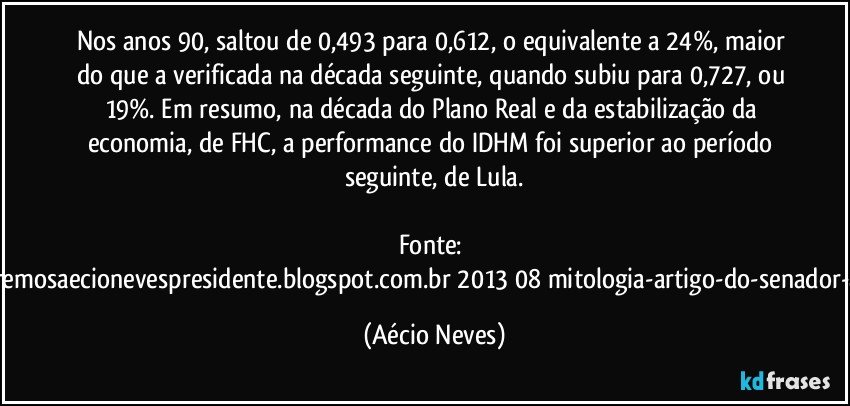 Nos anos 90, saltou de 0,493 para 0,612, o equivalente a 24%, maior do que a verificada na década seguinte, quando subiu para 0,727, ou 19%. Em resumo, na década do Plano Real e da estabilização da economia, de FHC, a performance do IDHM foi superior ao período seguinte, de Lula.

Fonte: http://www.queremosaecionevespresidente.blogspot.com.br/2013/08/mitologia-artigo-do-senador-aecio-neves.html (Aécio Neves)