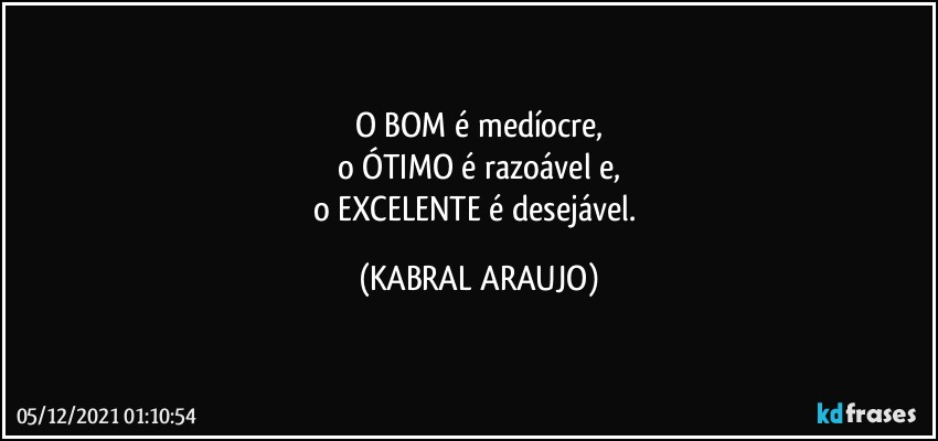 O BOM é medíocre,
o ÓTIMO é razoável e,
o EXCELENTE é desejável. (KABRAL ARAUJO)