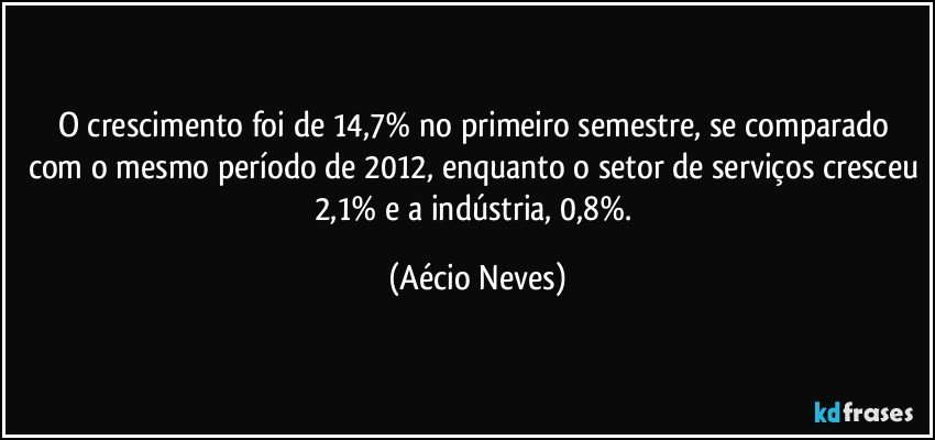 O crescimento foi de 14,7% no primeiro semestre, se comparado com o mesmo período de 2012, enquanto o setor de serviços cresceu 2,1% e a indústria, 0,8%. (Aécio Neves)