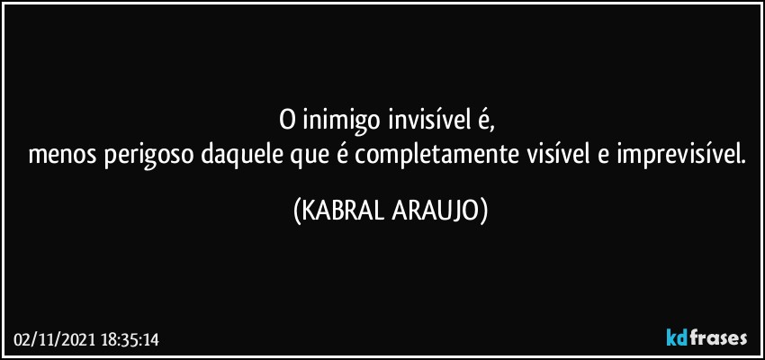 O inimigo invisível é, 
menos perigoso daquele que é completamente visível e imprevisível. (KABRAL ARAUJO)