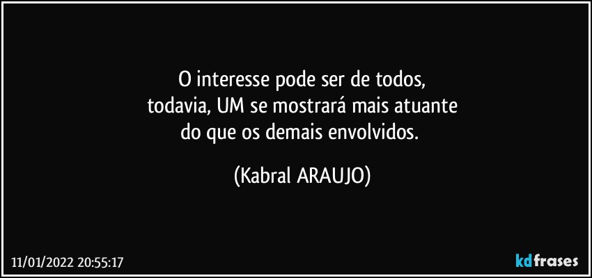 O interesse pode ser de todos,
todavia, UM se mostrará mais atuante
do que os demais envolvidos. (KABRAL ARAUJO)