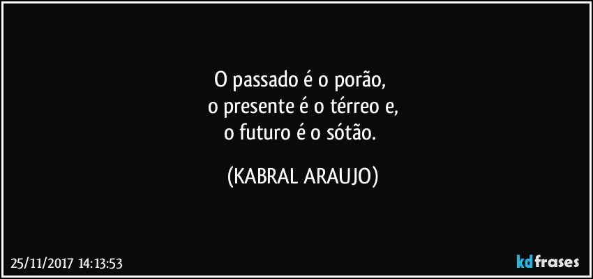 O passado é o porão, 
o presente é o térreo e,
o futuro é o  sótão. (KABRAL ARAUJO)