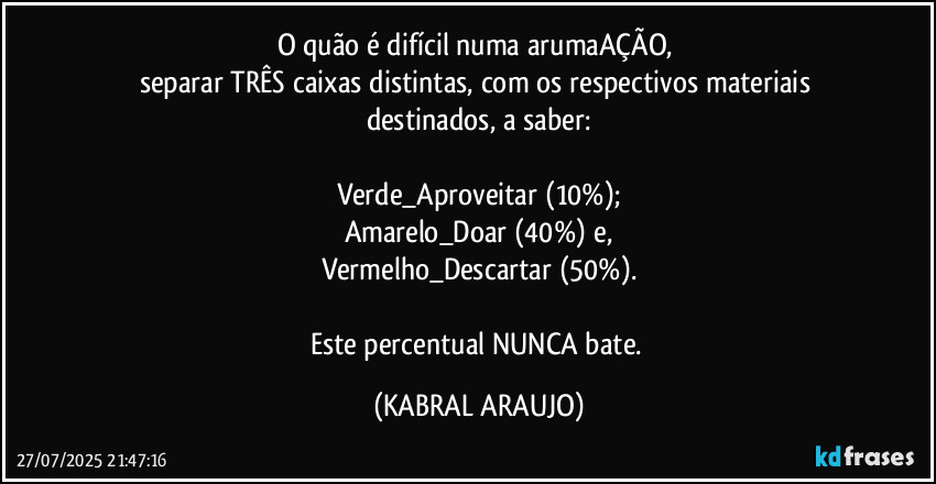 O quão é difícil numa arumaAÇÃO, 
separar TRÊS caixas distintas, com os respectivos materiais destinados, a saber:

Verde_Aproveitar (10%);
Amarelo_Doar (40%) e,
Vermelho_Descartar (50%).

Este percentual NUNCA bate. (KABRAL ARAUJO)